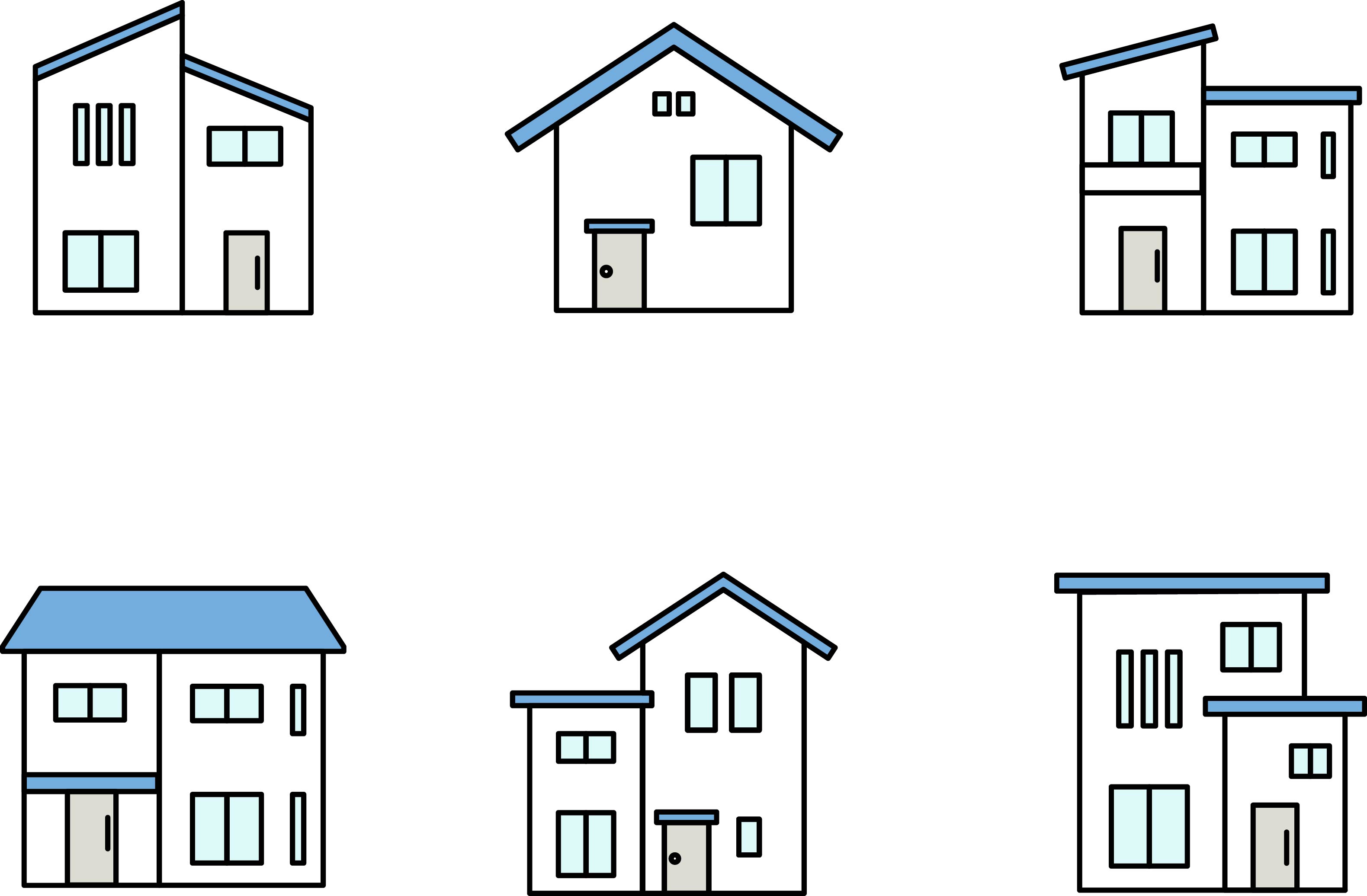 久留米市小森野四丁目の家賃相場