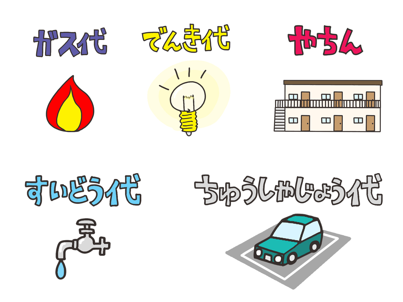 久留米市藤山町の家賃相場