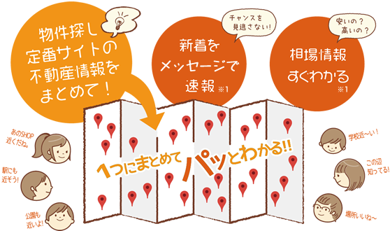 新着をメールで速報！相場情報がすぐわかる！