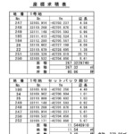 求積表(1号地)