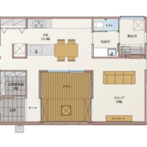 中庭のある平屋の間取り(間取)