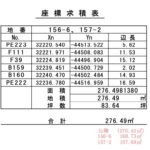 求積表
