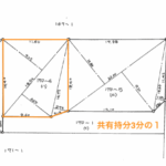 地積測量図